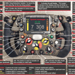 botones F1