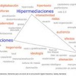 hipermediaciones