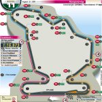 hungaroring