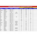 Snowboard-Hombres-Ranking-1024×723