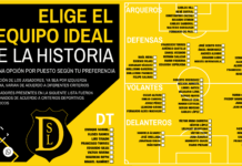 Los Canarios buscan a su equipo ideal y nuevas tribunas