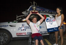 Las increíbles distancias recorridas de la maratón planetaria: la Wings For Life World Run
